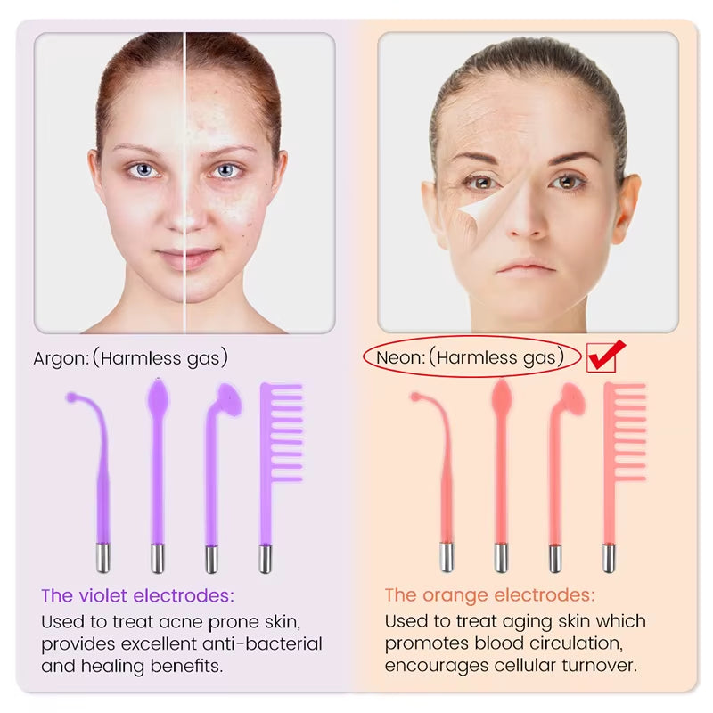 DermaGlow™ - High Frequency Therapy Wand
