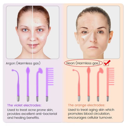 DermaGlow™ - High Frequency Therapy Wand